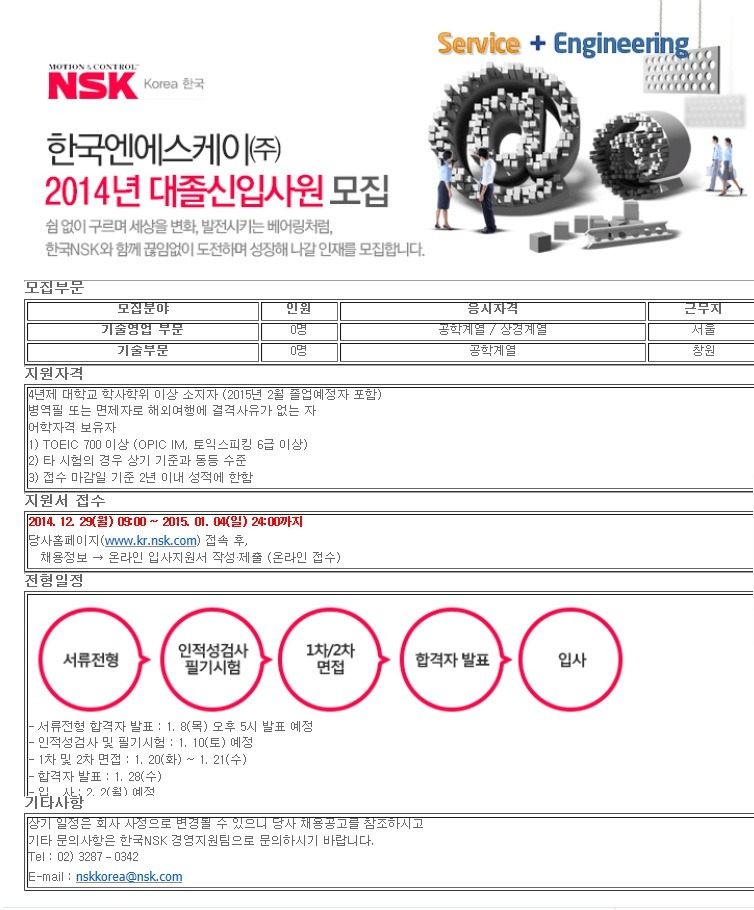 엔에스케이 이미지