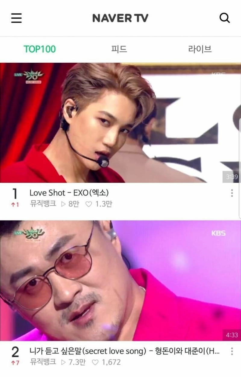 현재 네이버 화제의 보이 그룹 ㄷㄷ | 인스티즈