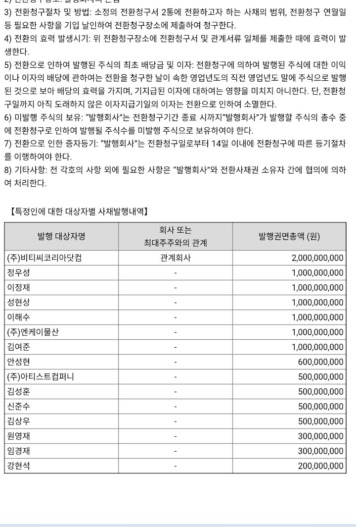 최대 가상통화거래소 빗썸의 주요주주 정우성,이정재,하정우 | 인스티즈