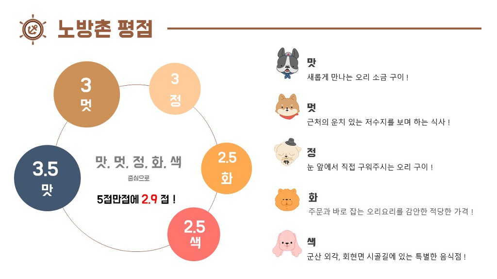 노방촌 이미지