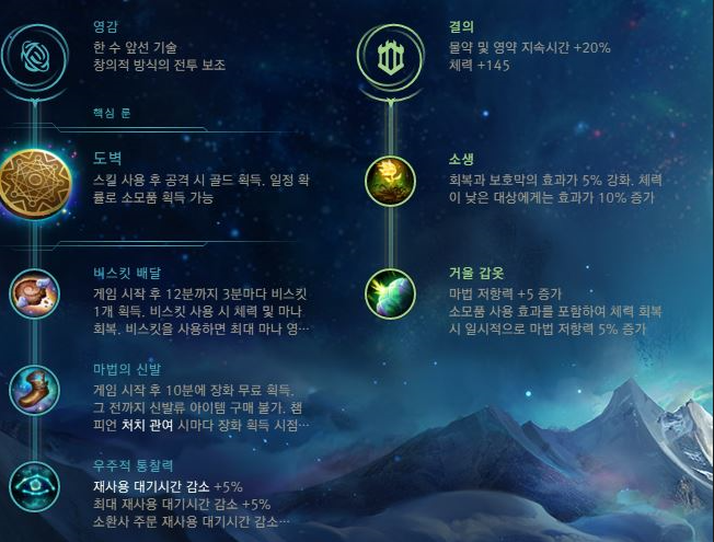 [lol] 룬특성 바뀌기 전이 낫다 vs 바뀐 후가 더 낫다 | 인스티즈
