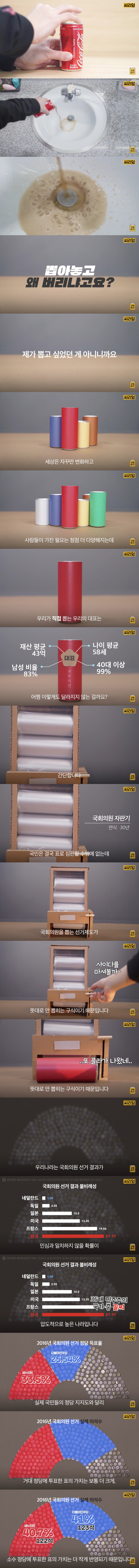 [초등학생도이해하는연동형비례대표] 왜 선거제도 개혁이 필요하냐고요? 연동형 비례대표제는 뭔가요?? | 인스티즈