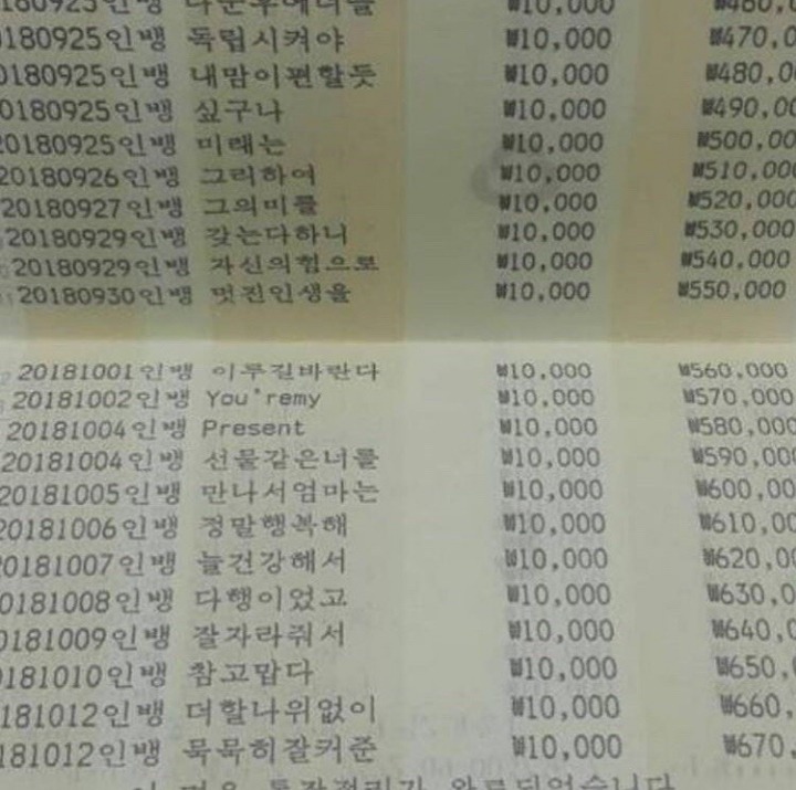 수능끝난 딸에게 엄마가 선물한 100만원 | 인스티즈