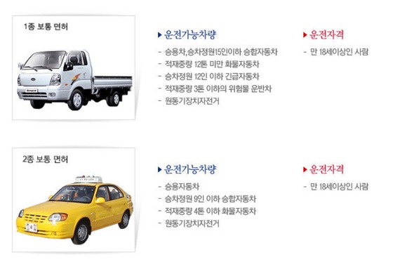 진천자동차운전전문학원 이미지