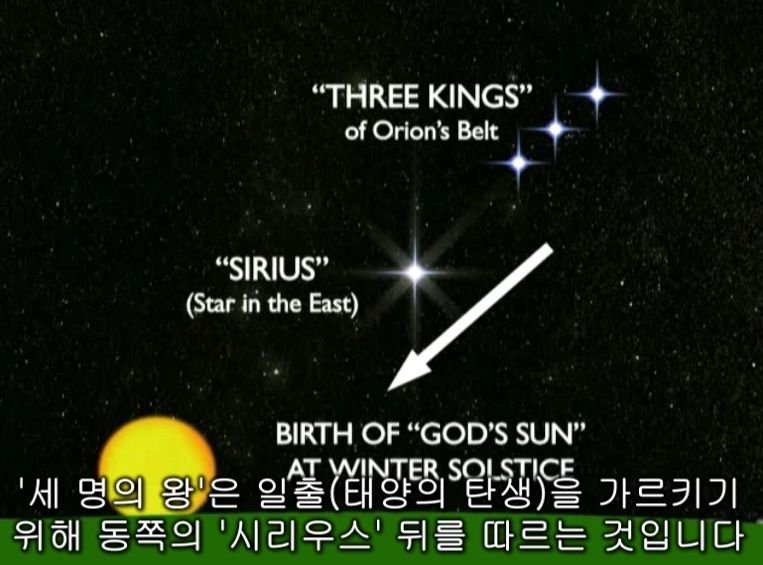 수많은 신들의 탄생일이 공통적인 이유 | 인스티즈