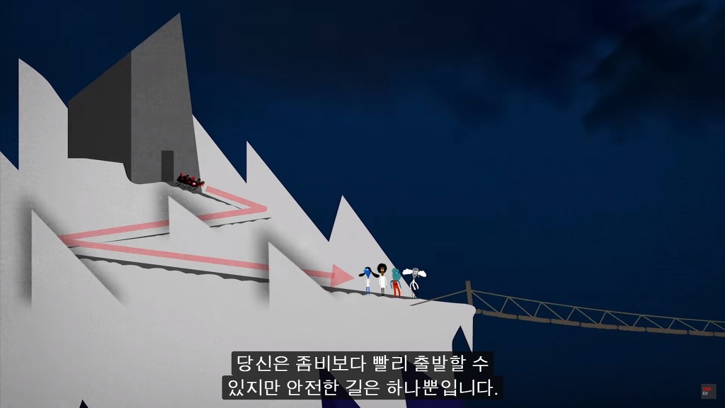 초고난이도 논리 테스트8: 다리 건너기.jpg | 인스티즈
