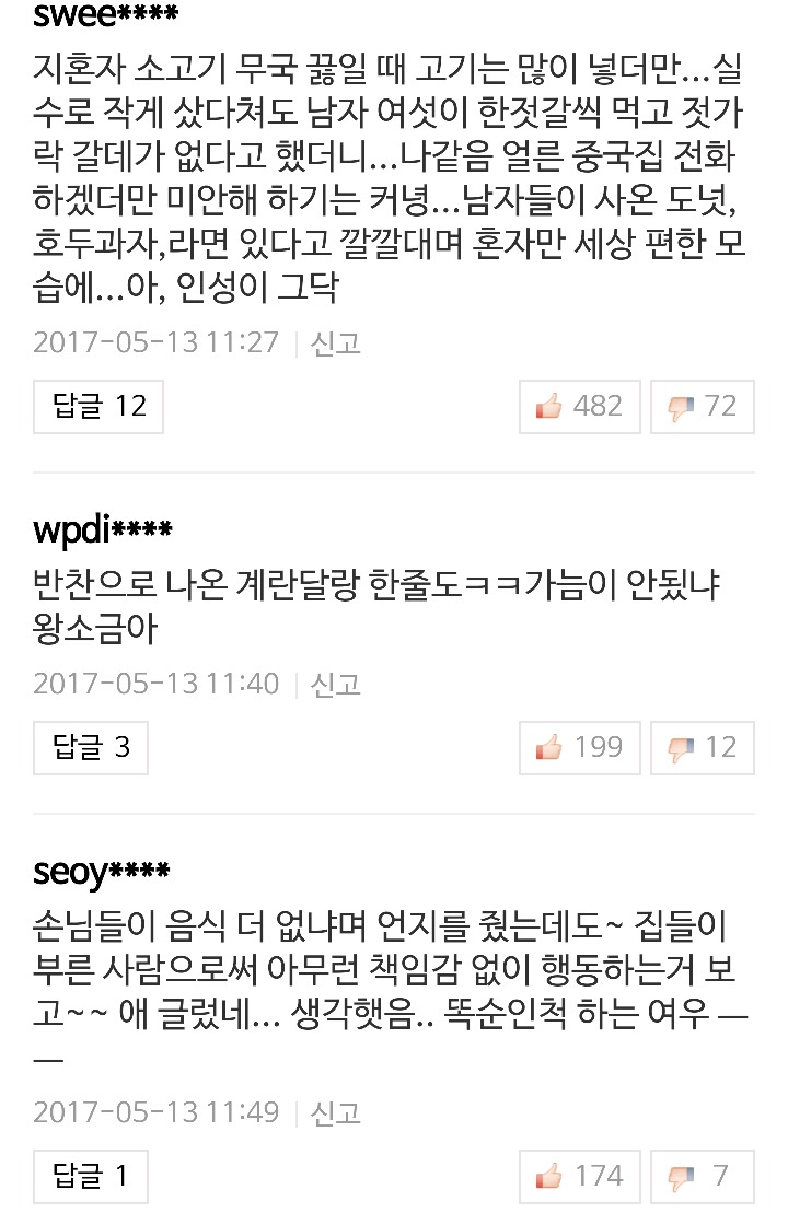 나혼산 집들이음식 남녀 온도차 (김슬기,기안84) | 인스티즈