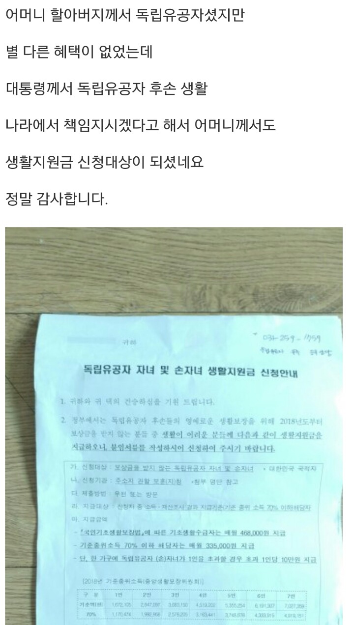 문재인 정부 군인 대우 수준ㄷㄷㄷ | 인스티즈