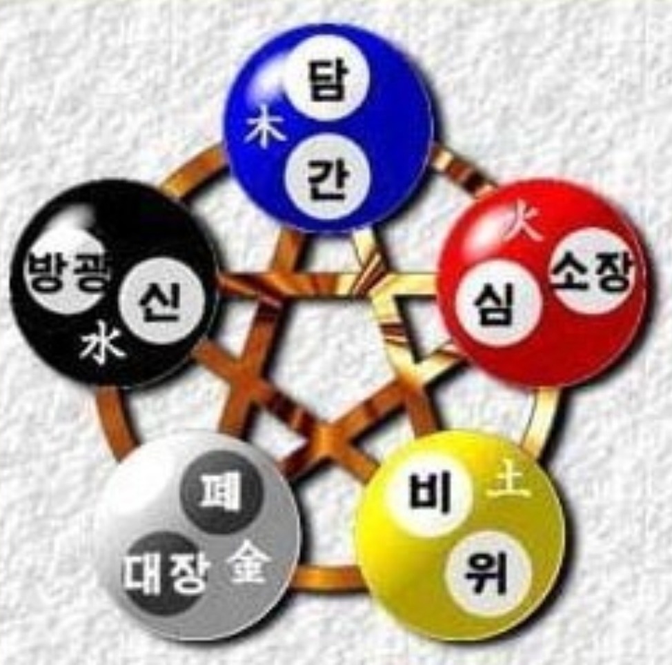 육장인 이미지