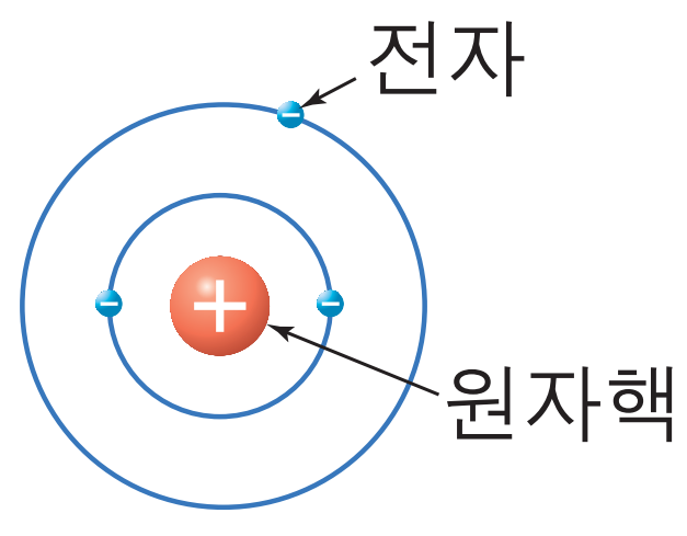 원자금성 이미지