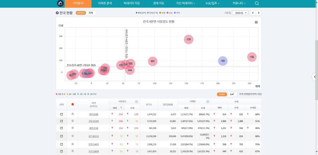 지인 주식회사 이미지