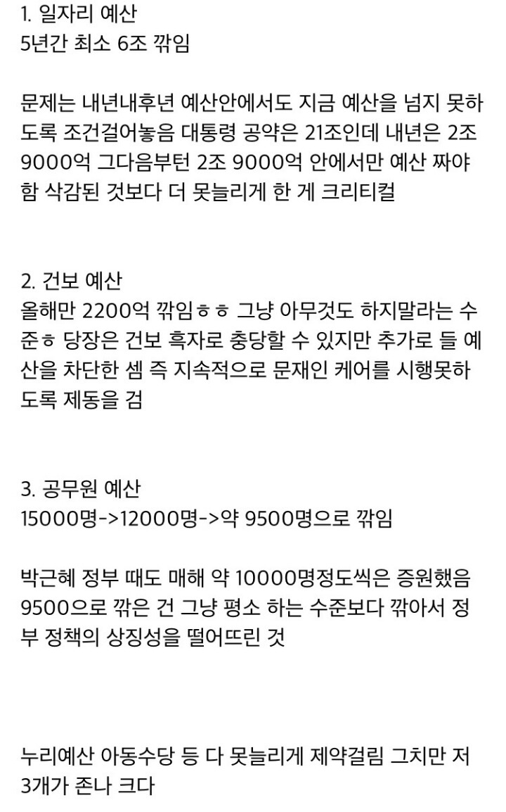 야당 때문에 엉망된 예산안!! 그럴수록 민주당을 압박해야 하는 이유! | 인스티즈