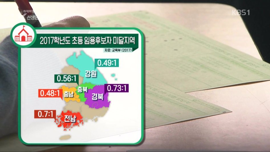 교사가 부족한 지방 | 인스티즈