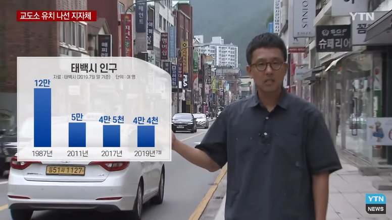 충격적인 지방의 현실...jpg | 인스티즈