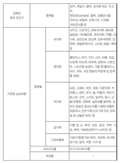 월급은 오르지도 않는데 전안법은 통과됐대 재청원 하자 남일이 아니야 | 인스티즈