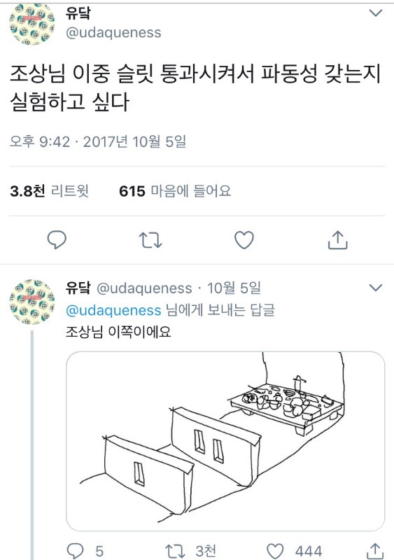 이과의 흔한 제사.jpg | 인스티즈