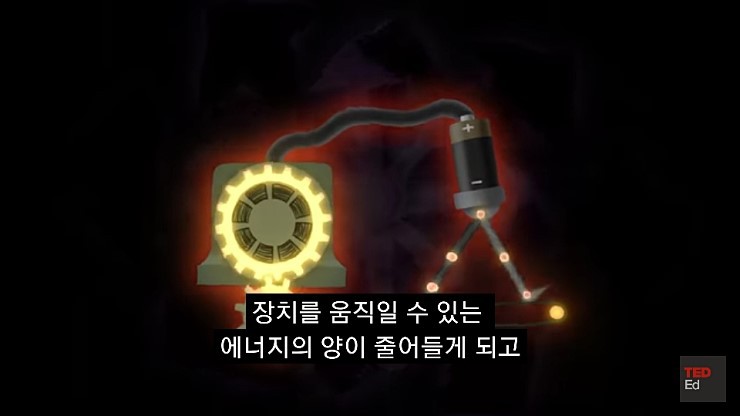 영구동력을 만들기 어려운 이유.jpg | 인스티즈