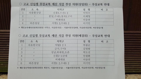 무상교복 네번째 부결한 성남시의원들 | 인스티즈