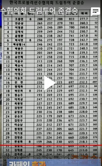 탑 드림투어 이미지