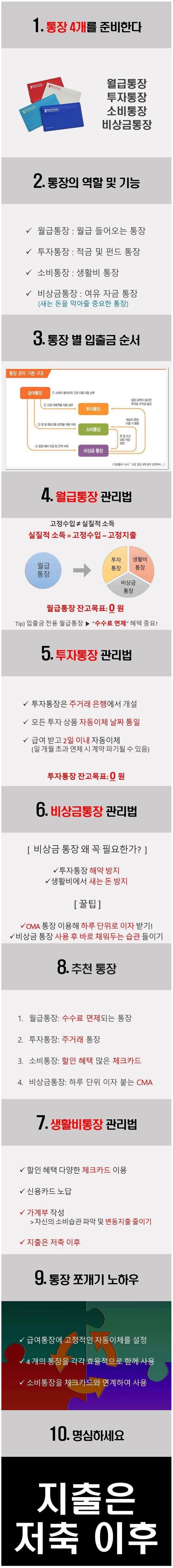 통장 관리 팁 | 인스티즈