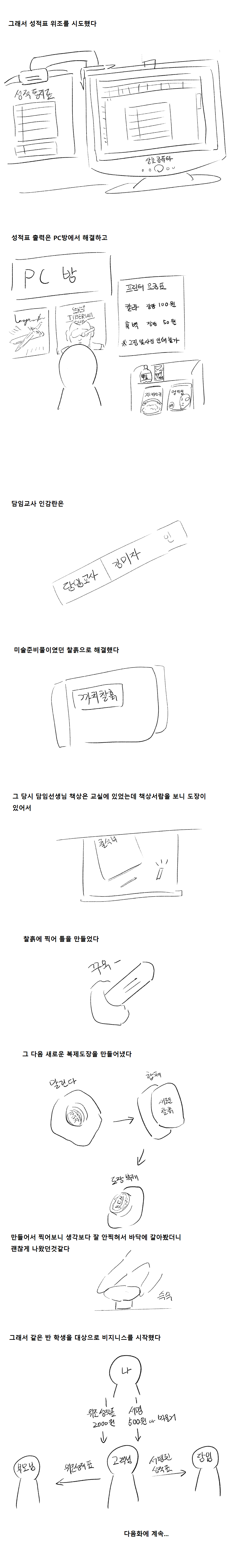 순수했던 철수의 삶 만화.manhaw | 인스티즈