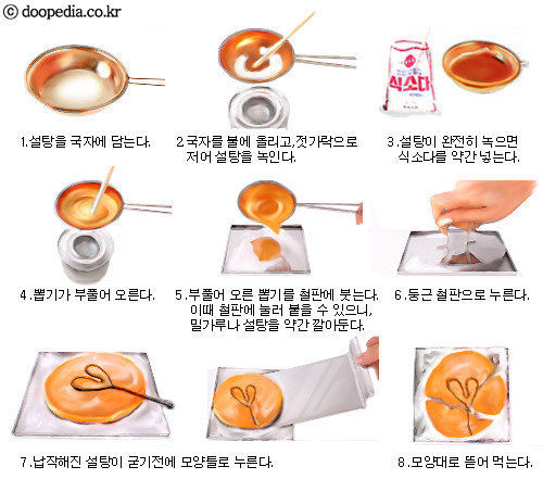 지역마다 이름 다 다름.jpg | 인스티즈