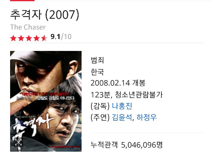 영화배우 하정우의 역대 필모그래피 | 인스티즈