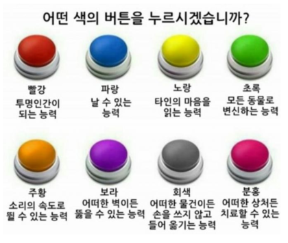 여러분은 어느 색의 버튼을 누를건가요?? | 인스티즈