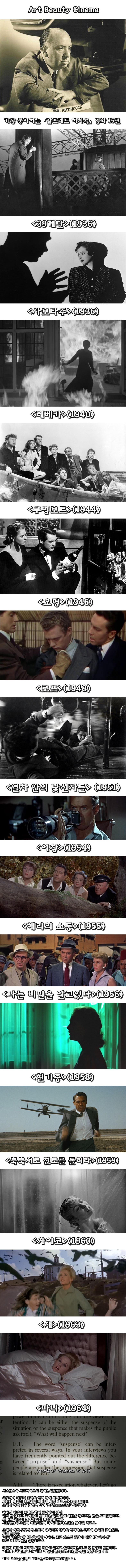 가장 좋아하는「알프레드 히치콕」영화 15편 | 인스티즈