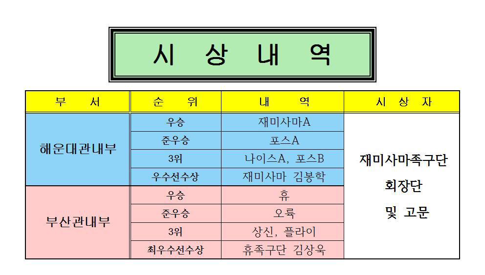 재미사마 이미지